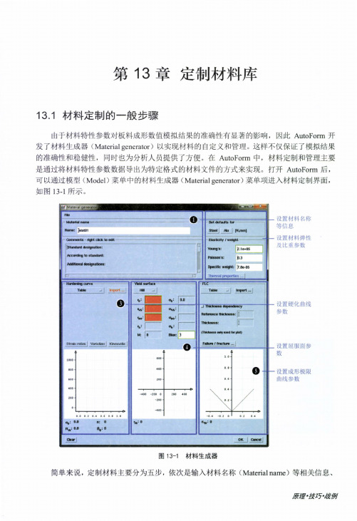 AutoForm材质库的建立与生成-2016-03-10-YY