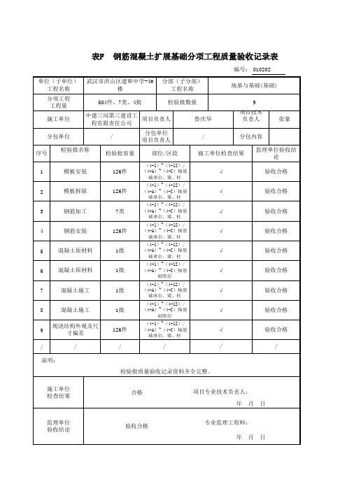 钢筋混凝土扩展基础