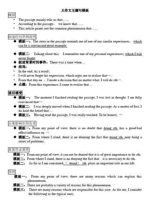 高考英语大作文主题句模板(必背)