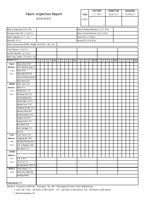 最标准的美标四分制面料检验表