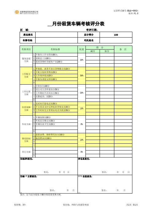 月份租赁车辆考核评分表