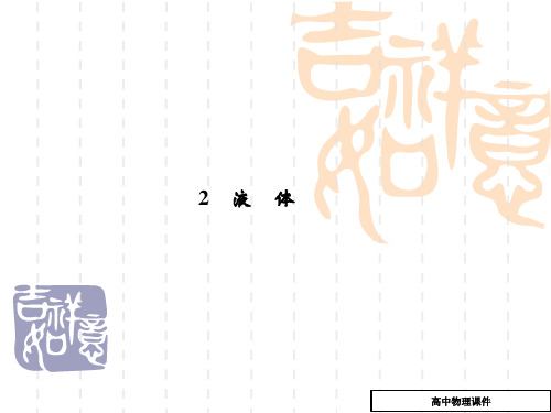高中物理液体课件(高三物理)