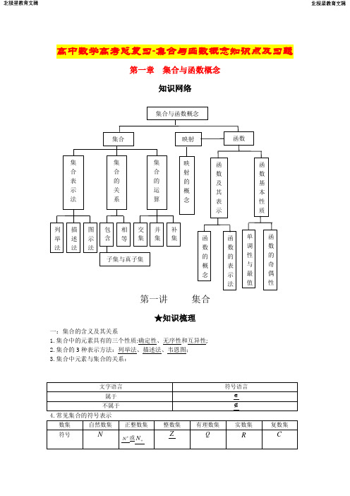 高中数学高考总复习-集合与函数概念知识点及习题