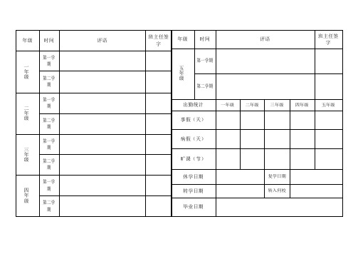 武都县小学学籍卡片