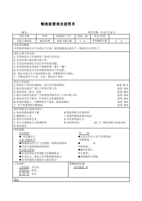 制造经理岗位说明书