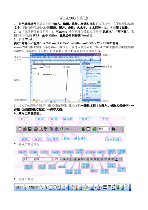 Word2003知识点