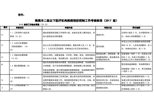 疾病预防控制自评表