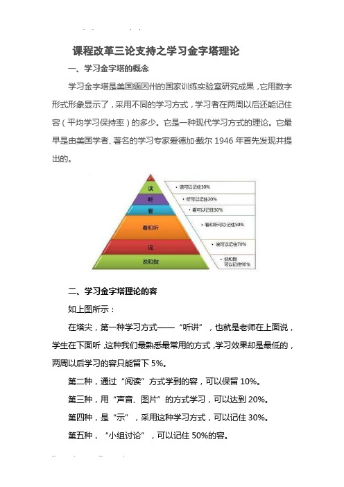 学习金字塔理论