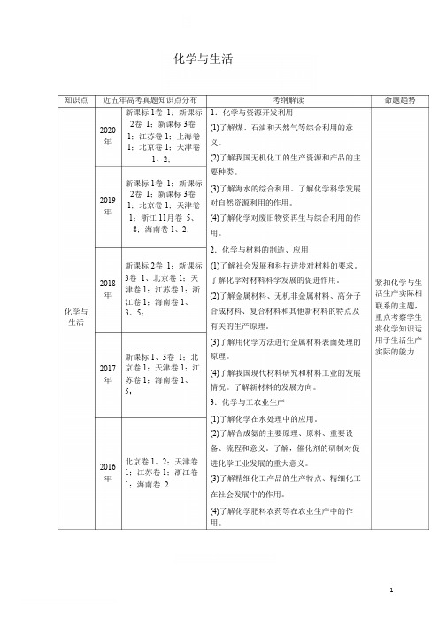 五年高考真题分类汇编—化学与生活