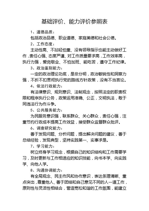 后备干部摸底表能力评价参照表