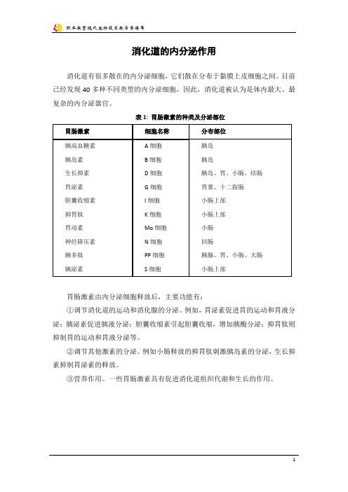 消化道的内分泌作用汇总