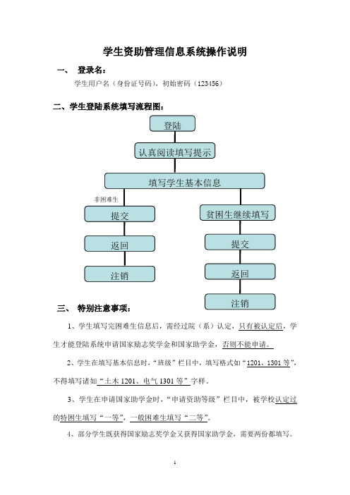 学生资助管理信息系统操作说明