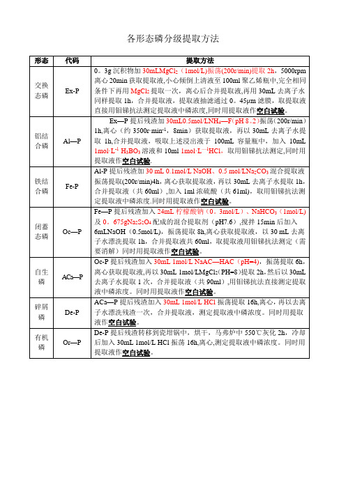 各形态磷的分级提取方法