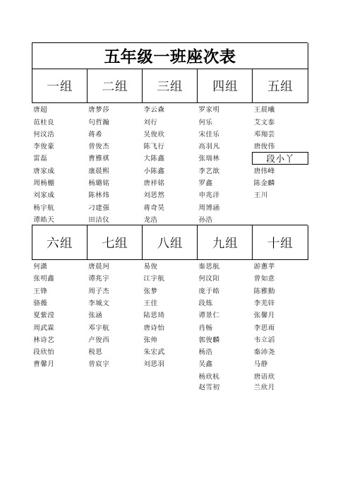 五年级上期座次表