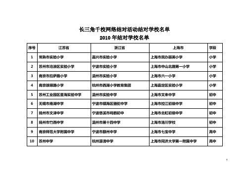 长三角千校网络结对活动结对学校名单