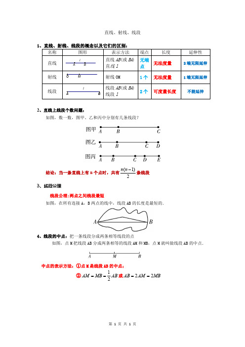 初一数学 直线、射线、线段的认识