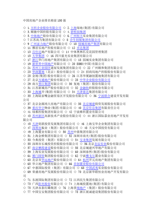 中国房地产企业排名榜前100强