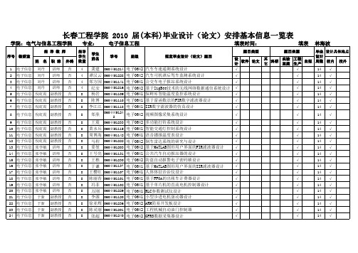 长春工程学院(本科)毕业设计(论文)安排基本信息一览表