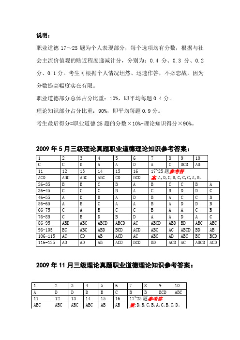 0905-1111-三级理论真题答案