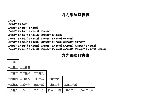 九九乘法口诀表word打印版