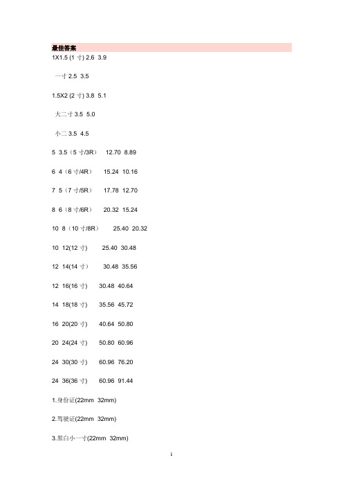 照片处理 数码相片冲印尺寸对照表