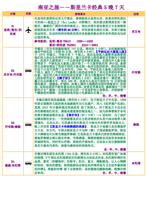 斯里兰卡5晚7天旅游介绍