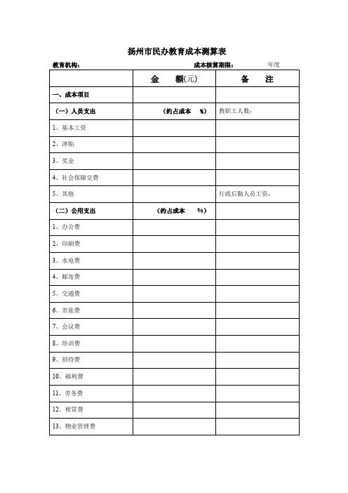 扬州市民办教育成本测算表