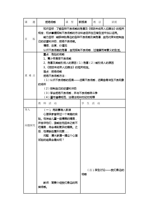 拒绝诱惑——初二年级心理健康课教案