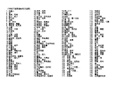 2020八年级下单词词组练习卷(汉译英卷)