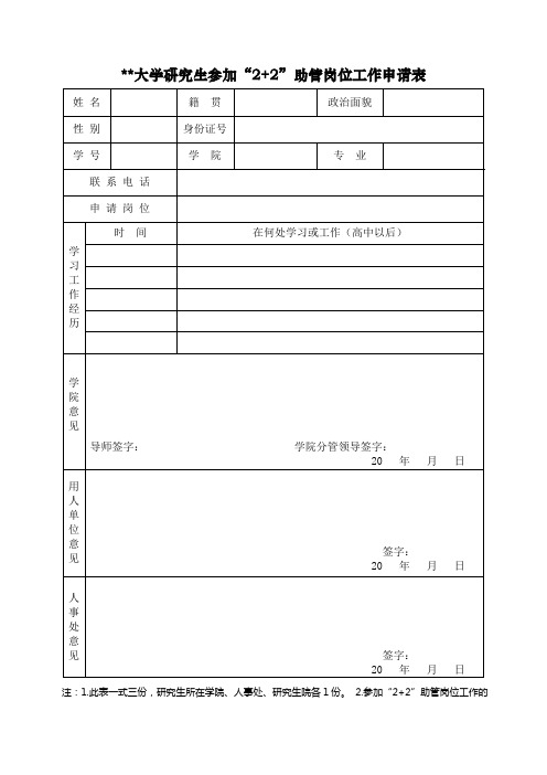 江西理工大学研究生参加2+2助管岗位工作申请表【模板】