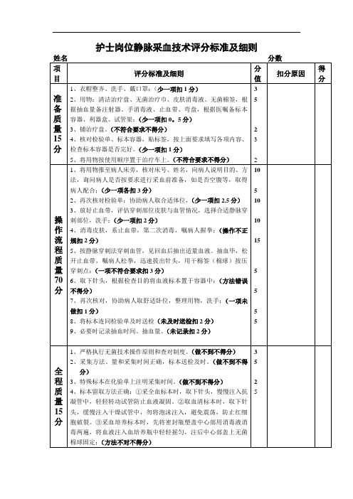 护士岗位静脉采血技术评分标准及细则