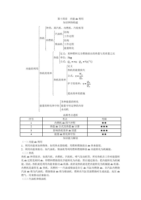 人教版九年级物理第十四章内能的利用基础知识点