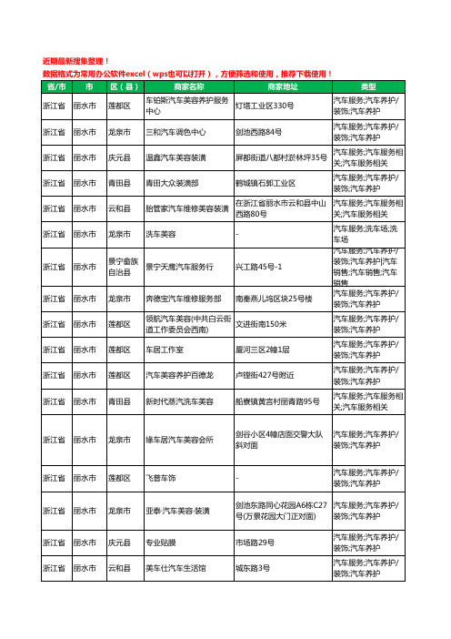 2020新版浙江省丽水市汽车装潢工商企业公司商家名录名单黄页联系号码地址大全190家