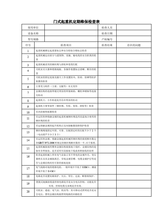 门式起重机定期维保检查表