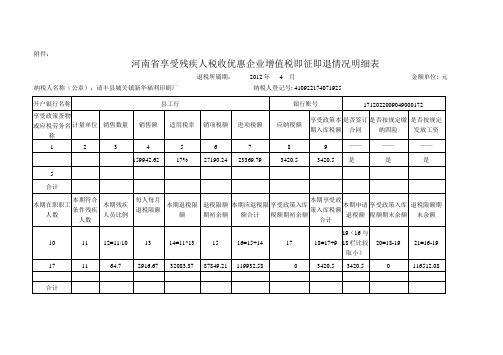 即征即退表2012.4月