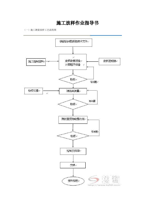 测绘作业指导书