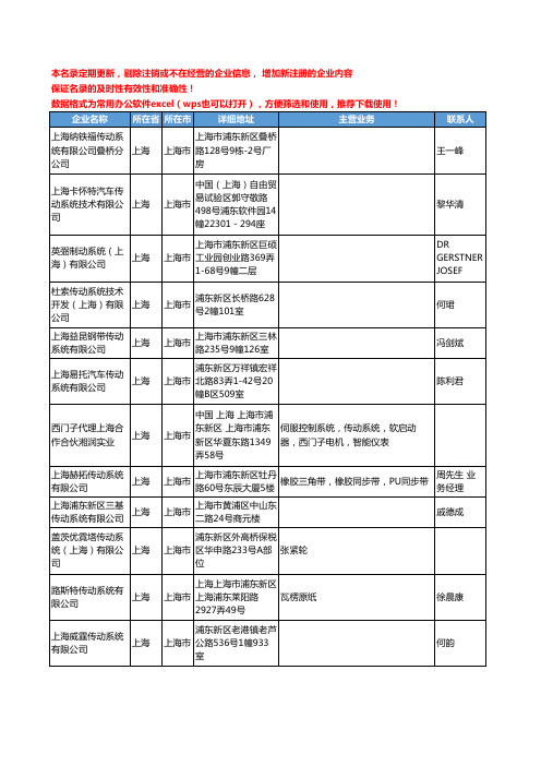 2020新版上海市传动系统工商企业公司名录名单黄页联系方式大全138家