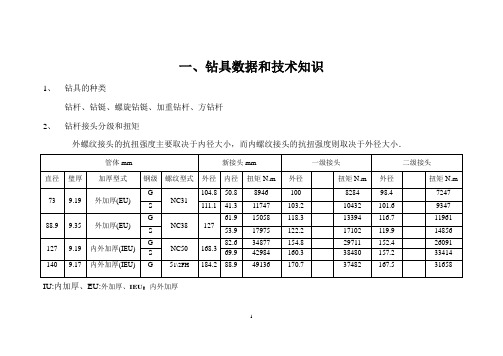 钻具技术数据和知识