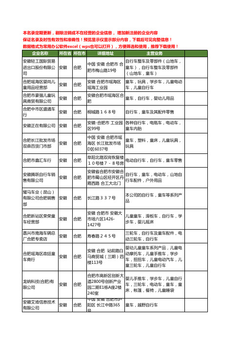 新版安徽省合肥自行车童车工商企业公司商家名录名单联系方式大全16家