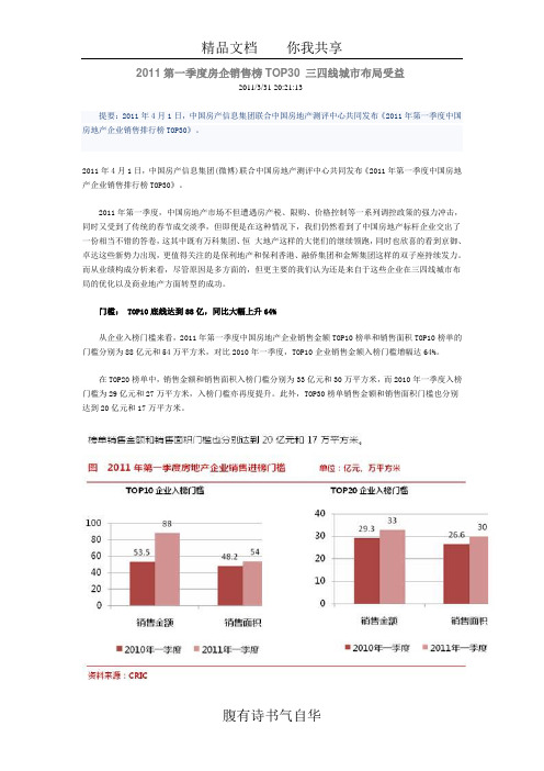 2011第一季度房企销售榜TOP30 三四线城市布局受益