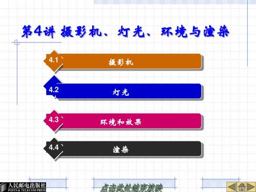 第4讲 摄影机、灯光、环境与渲染