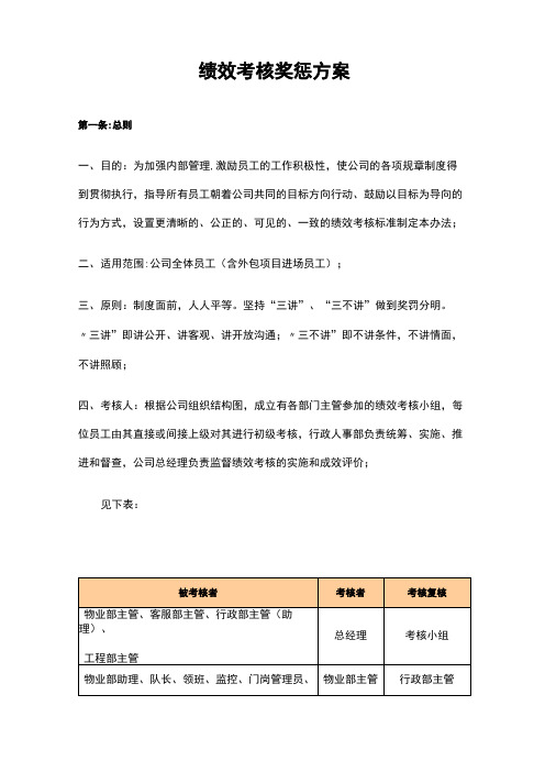 绩效考核评分及奖惩方案