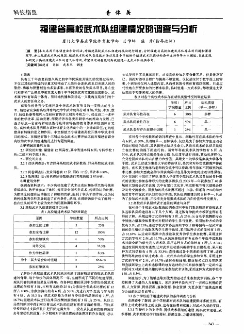 福建省高校武术队组建情况的调查与分析