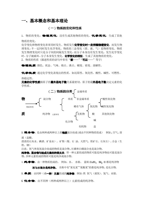 中考化学总复习基础知识详细总结