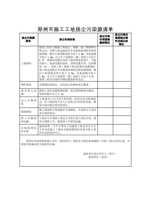 扬尘污染治理措施标准