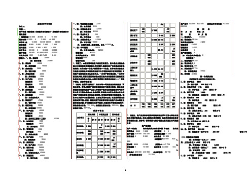 基础会计作业80份