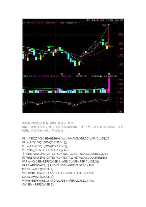 通达信指标公式源码 多空压力线主图指标