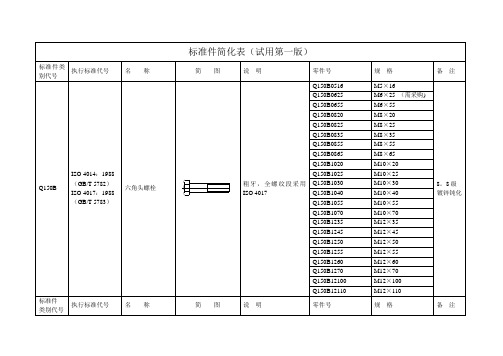 标准件简化表