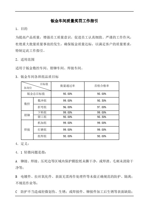 钣金车间质量奖罚工作指引