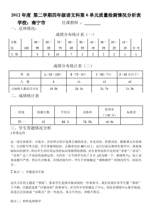 小语四年级下册语文第六单元质量分析表